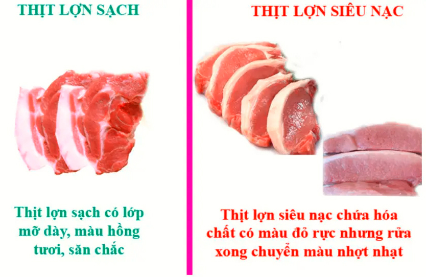 Mẹo phân biệt thịt lợn sạch và thịt lợn tăng trọng - Ảnh 1.