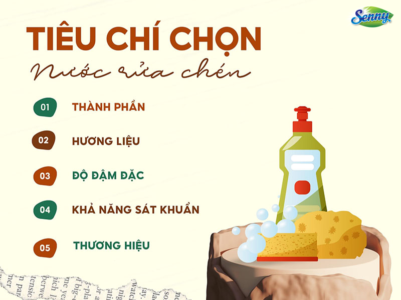 nước rửa chén hương quế 