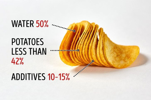 Chỉ nhìn thôi liệu bạn có nhận ra được bí mật đằng sau của những loại đồ ăn này?